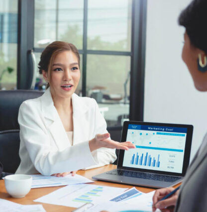 Operations & Process Improvement Financial planning