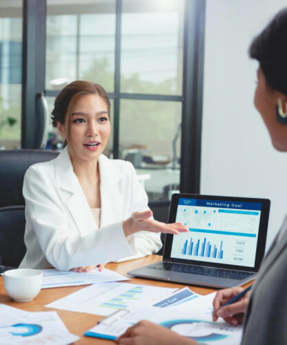 Operations & Process Improvement Financial planning
