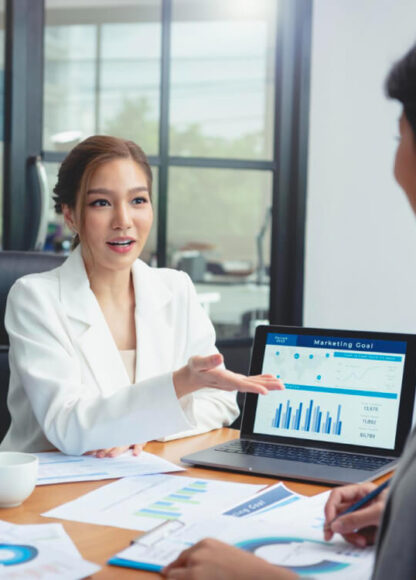 Operations & Process Improvement Financial planning